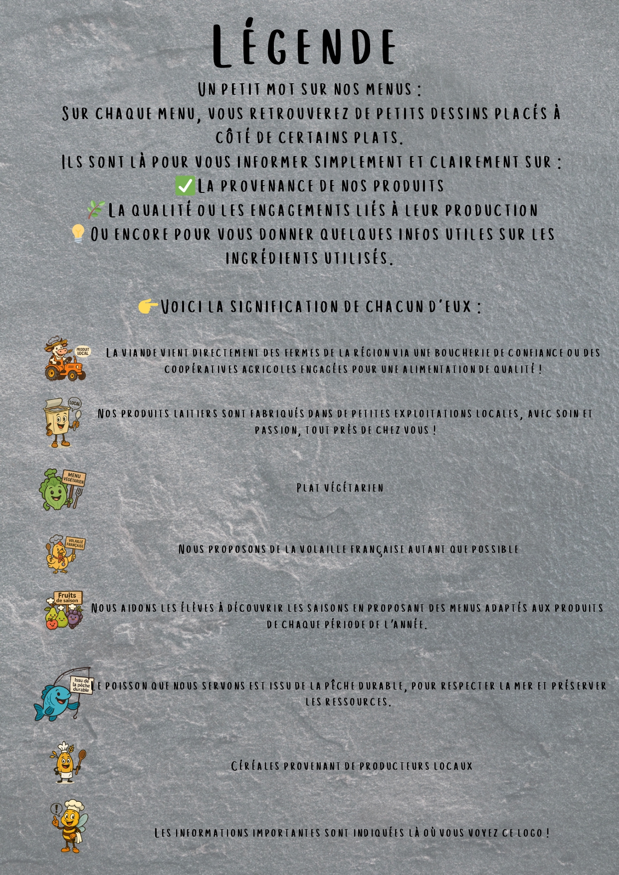 Légende des menus